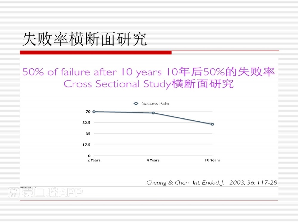(完整版)口腔根管治疗标准化操作流程_4.jpg