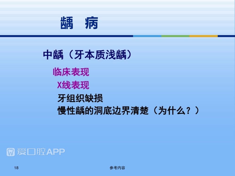 牙体牙周正常解剖及常见病X线表现(内容丰富)_18.jpg