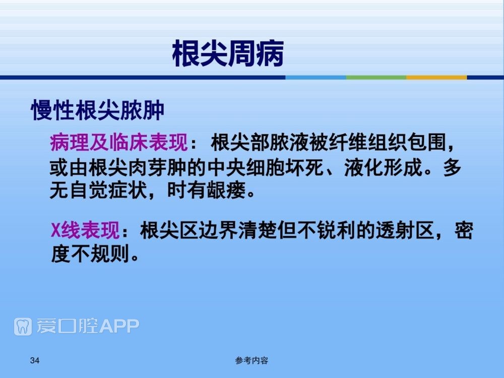 牙体牙周正常解剖及常见病X线表现(内容丰富)_34.jpg