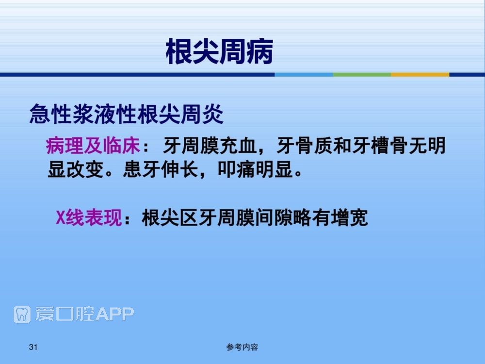 牙体牙周正常解剖及常见病X线表现(内容丰富)_31.jpg