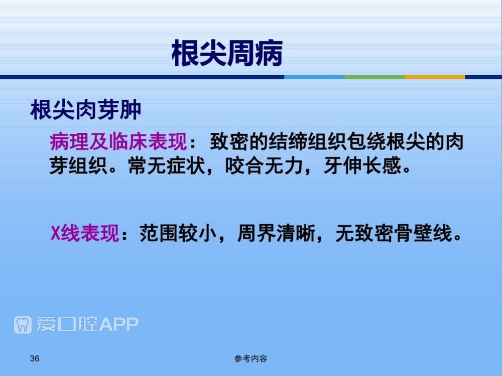 牙体牙周正常解剖及常见病X线表现(内容丰富)_36.jpg