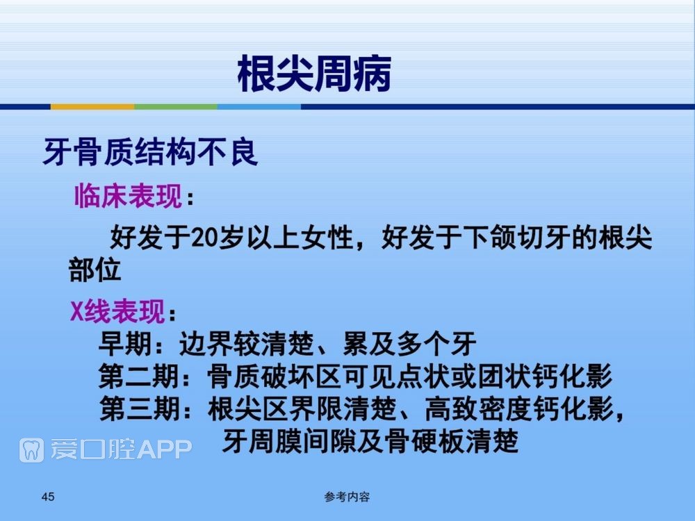 牙体牙周正常解剖及常见病X线表现(内容丰富)_45.jpg