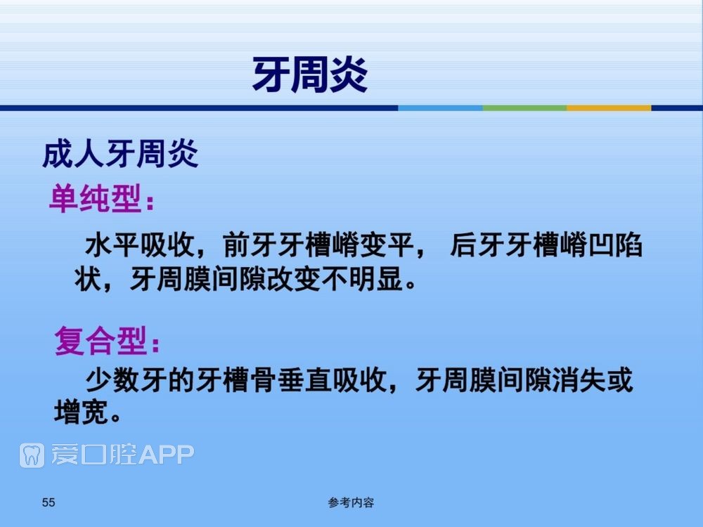 牙体牙周正常解剖及常见病X线表现(内容丰富)_55.jpg