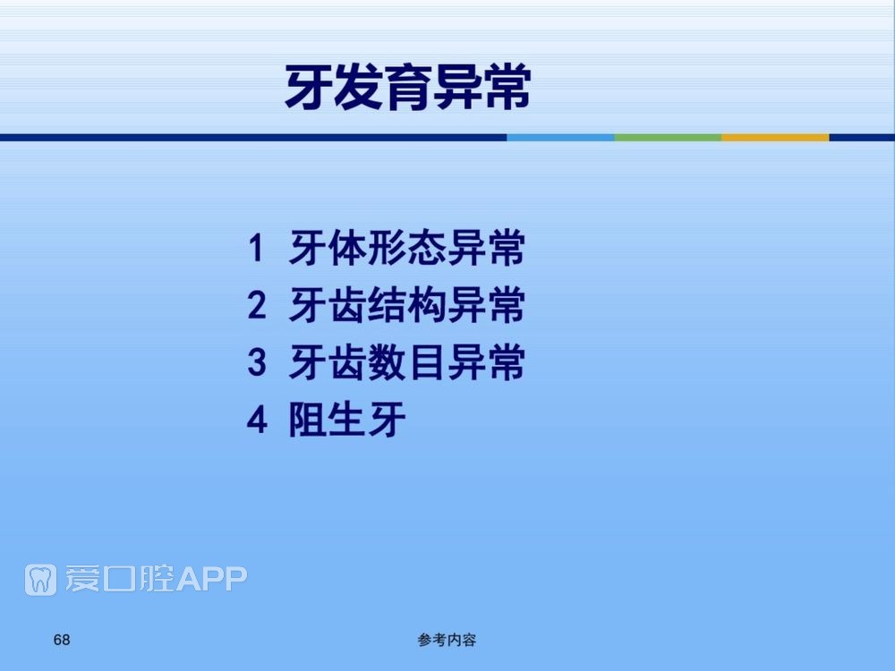 牙体牙周正常解剖及常见病X线表现(内容丰富)_68.jpg