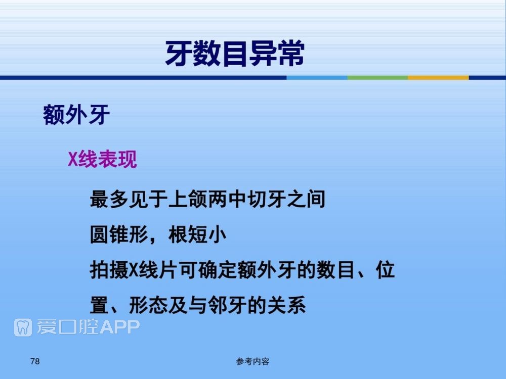 牙体牙周正常解剖及常见病X线表现(内容丰富)_78.jpg